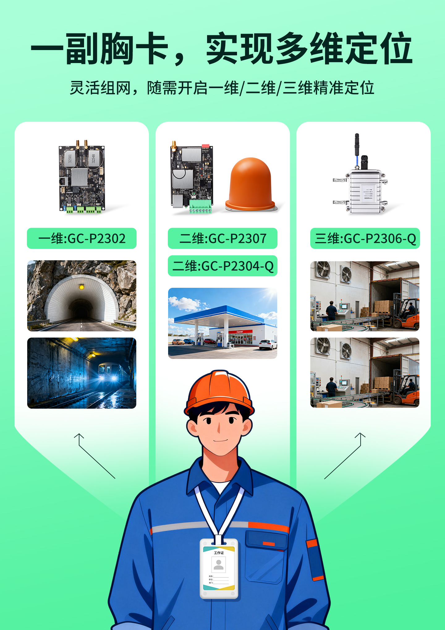 UWB定位胸卡智能工卡访客证方案 国产UWB方便  深圳市稳传测控技术有限公司