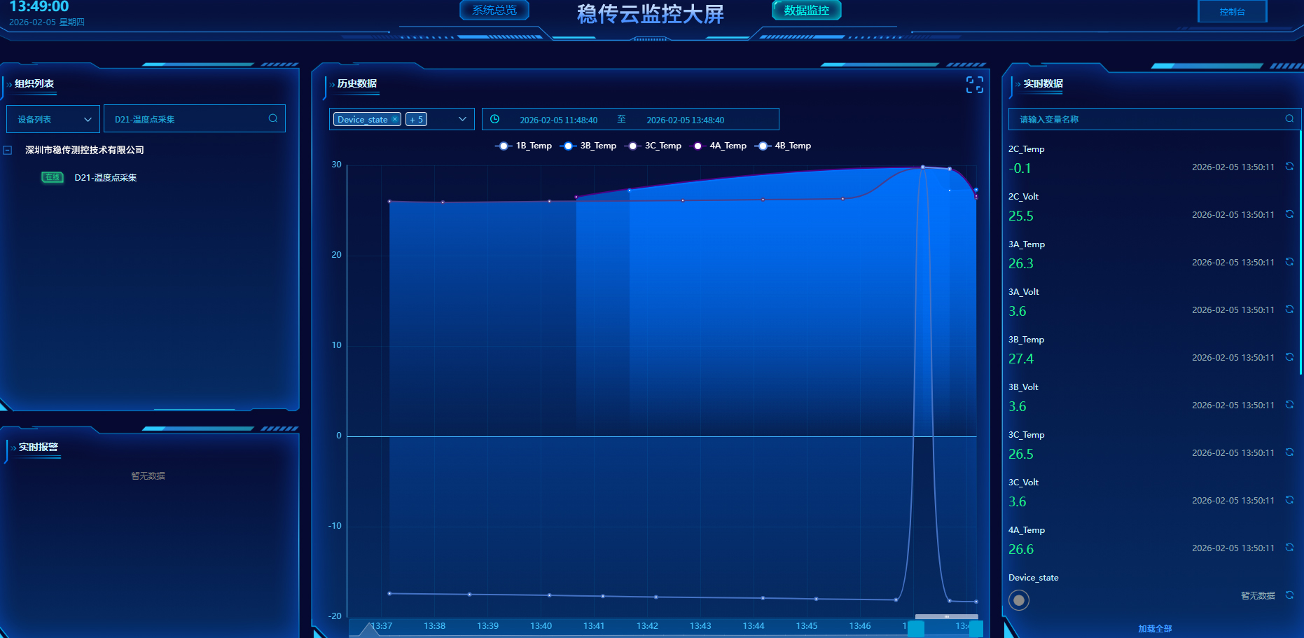10kV-35kV户外电缆接头无线测温监测方案