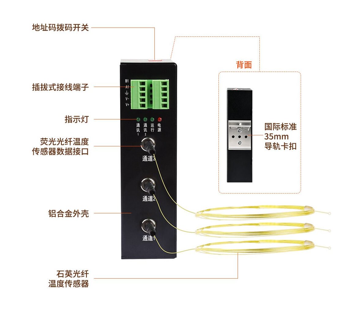 导轨式光纤温度采集主机 W-D23-S RS485 Modbus 光纤测温采集装置 导轨式光纤温度采集主机 W-D23-S RS485 Modbus 光纤测温采集装置