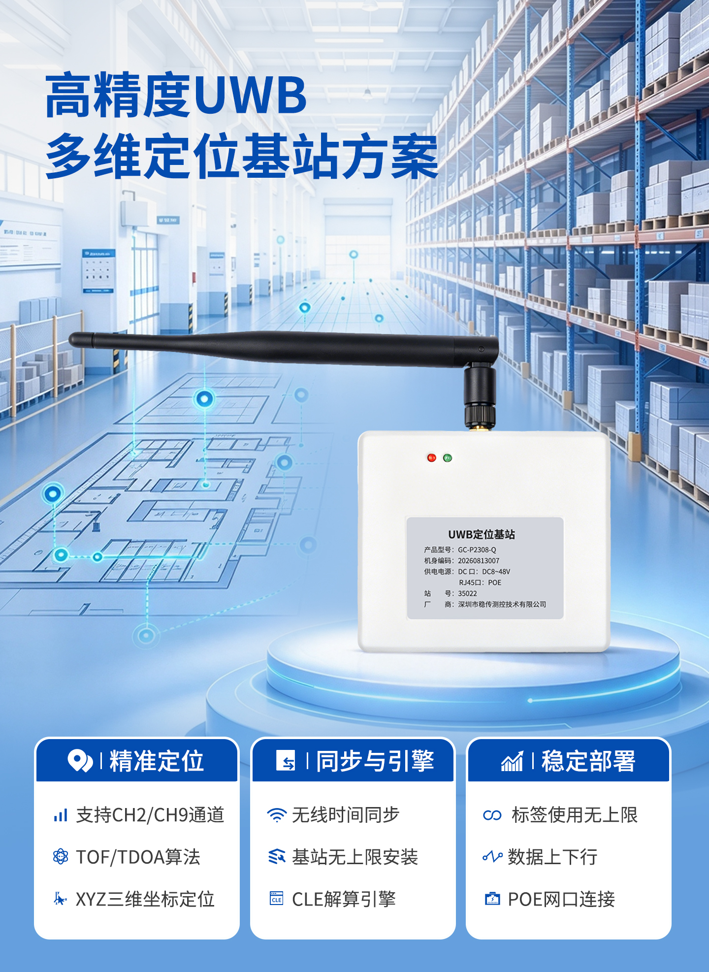 POE工业UWB高精度多维定位基站GC‑P2308‑Q支持TOF/TDOA算法稳传测控