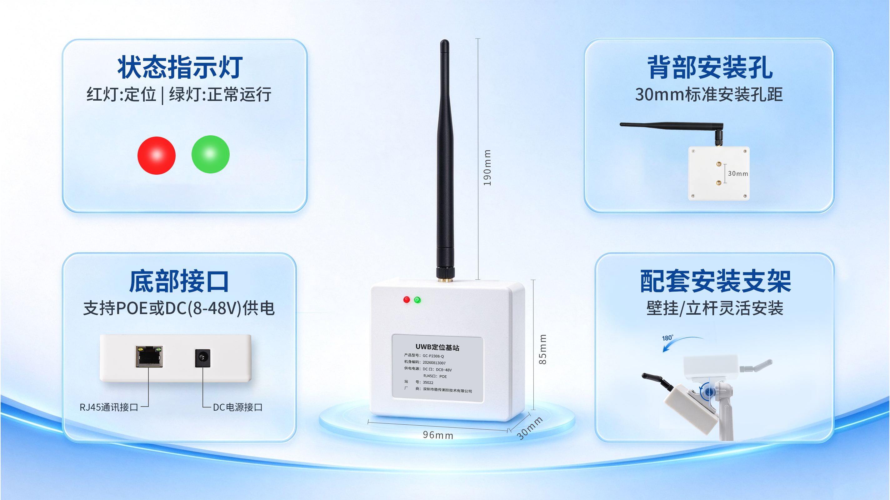 稳传测控GC‑P2308-Q UWB多维基站POE室内工地工厂隧道矿井人员定位 