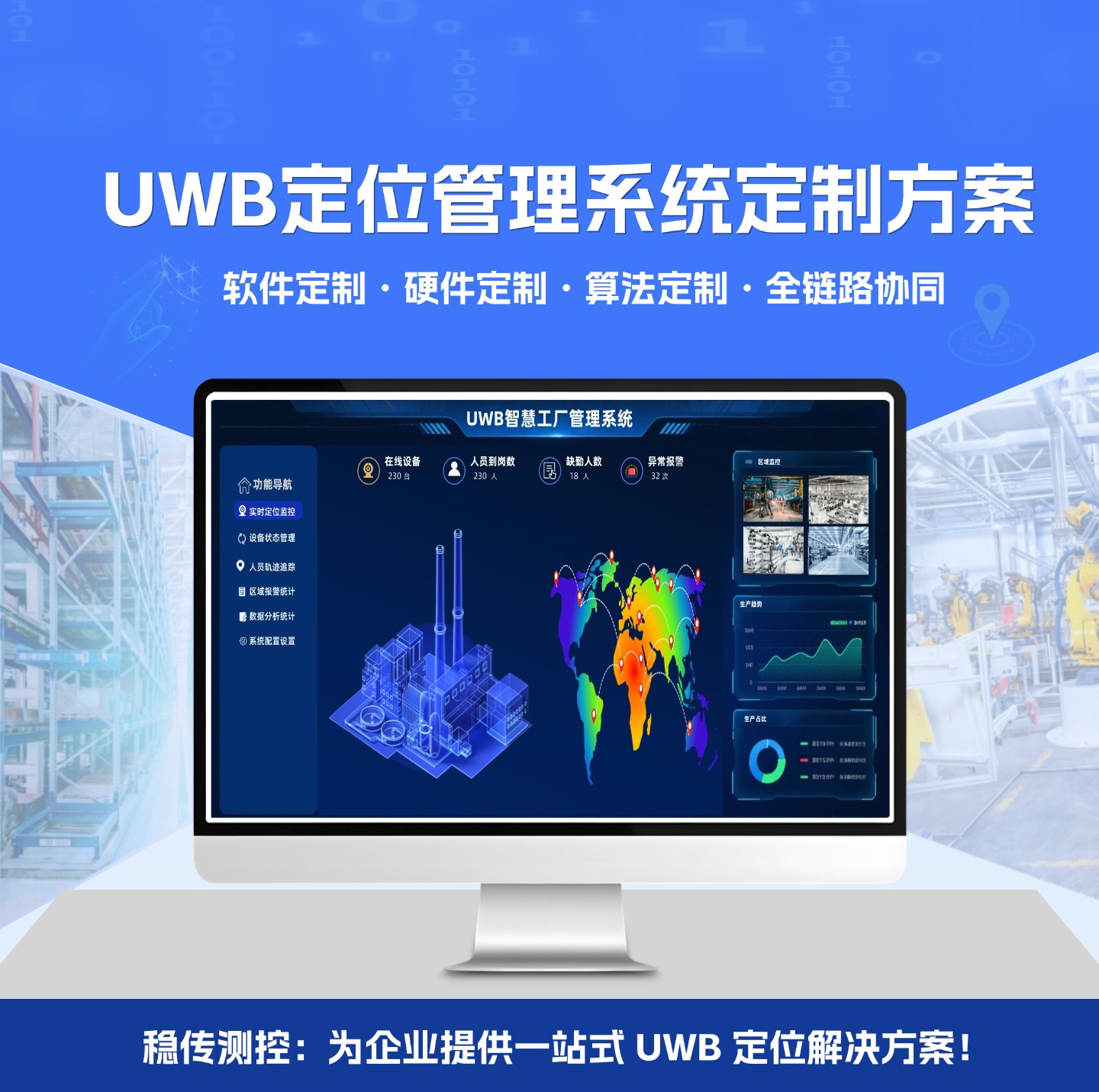 UWB定位软件系统定制：您的场景，专属定制！