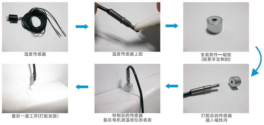 电机温度在线监测解决方案(图3)