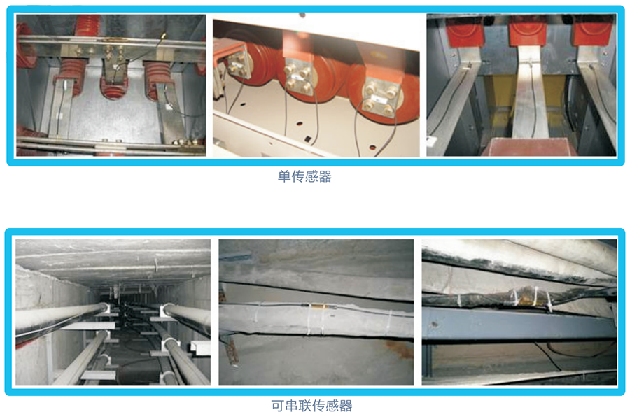 光纤光栅温度在线监测系统方案(图3)